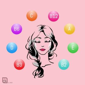 indian women's health supplements - everything you need to know about 2 Womens supplements